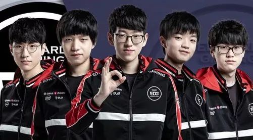 收入水平的 收入水平的