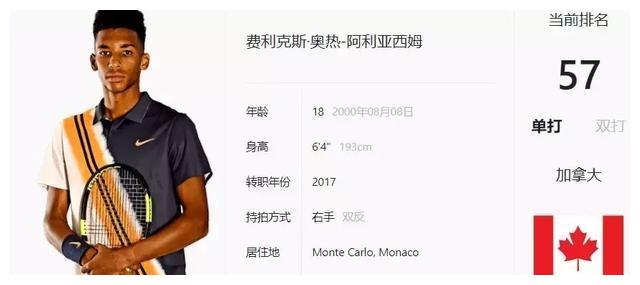 这里不再仅 这里不再仅